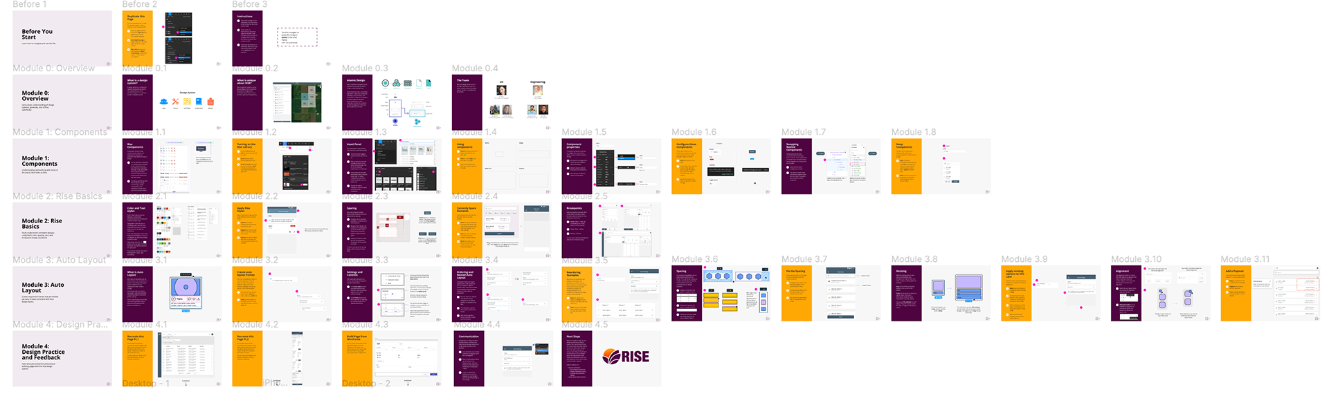 Interactive Design System Onboarding hero